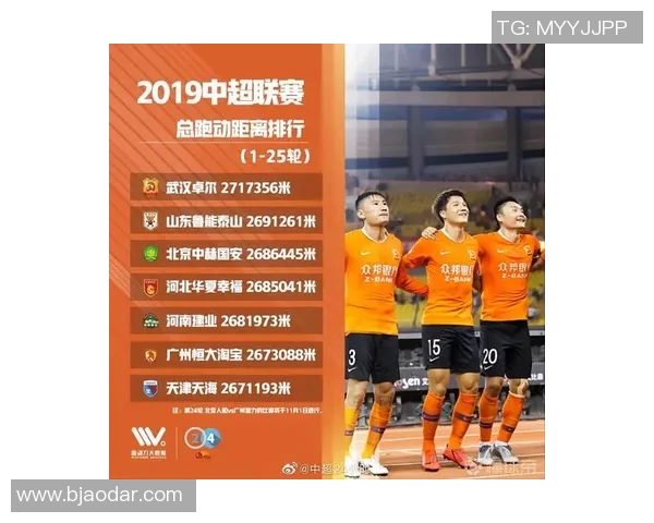 中超近五轮球队表现数据分析与技术统计汇总